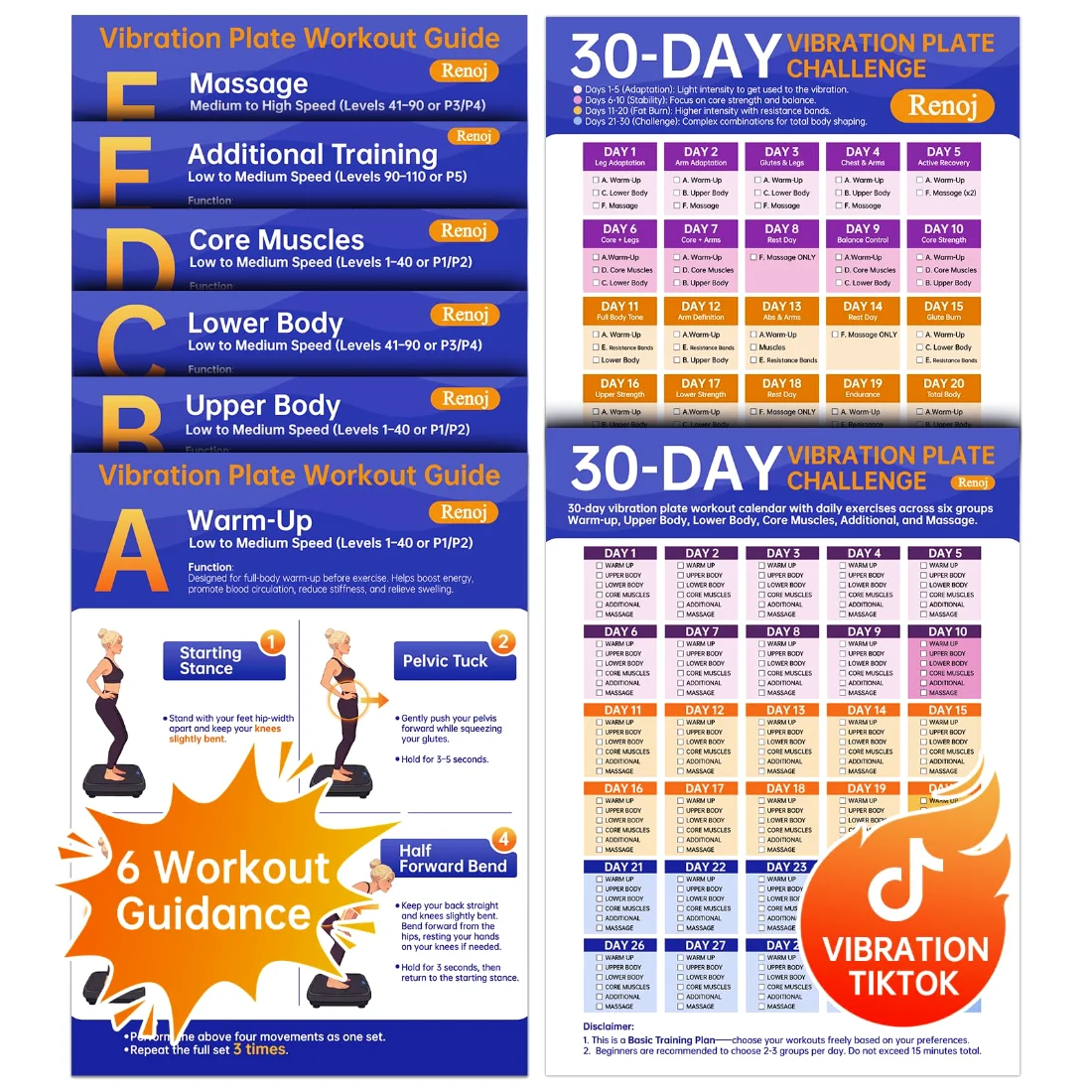Renoj Vibration Plate Workout Poster