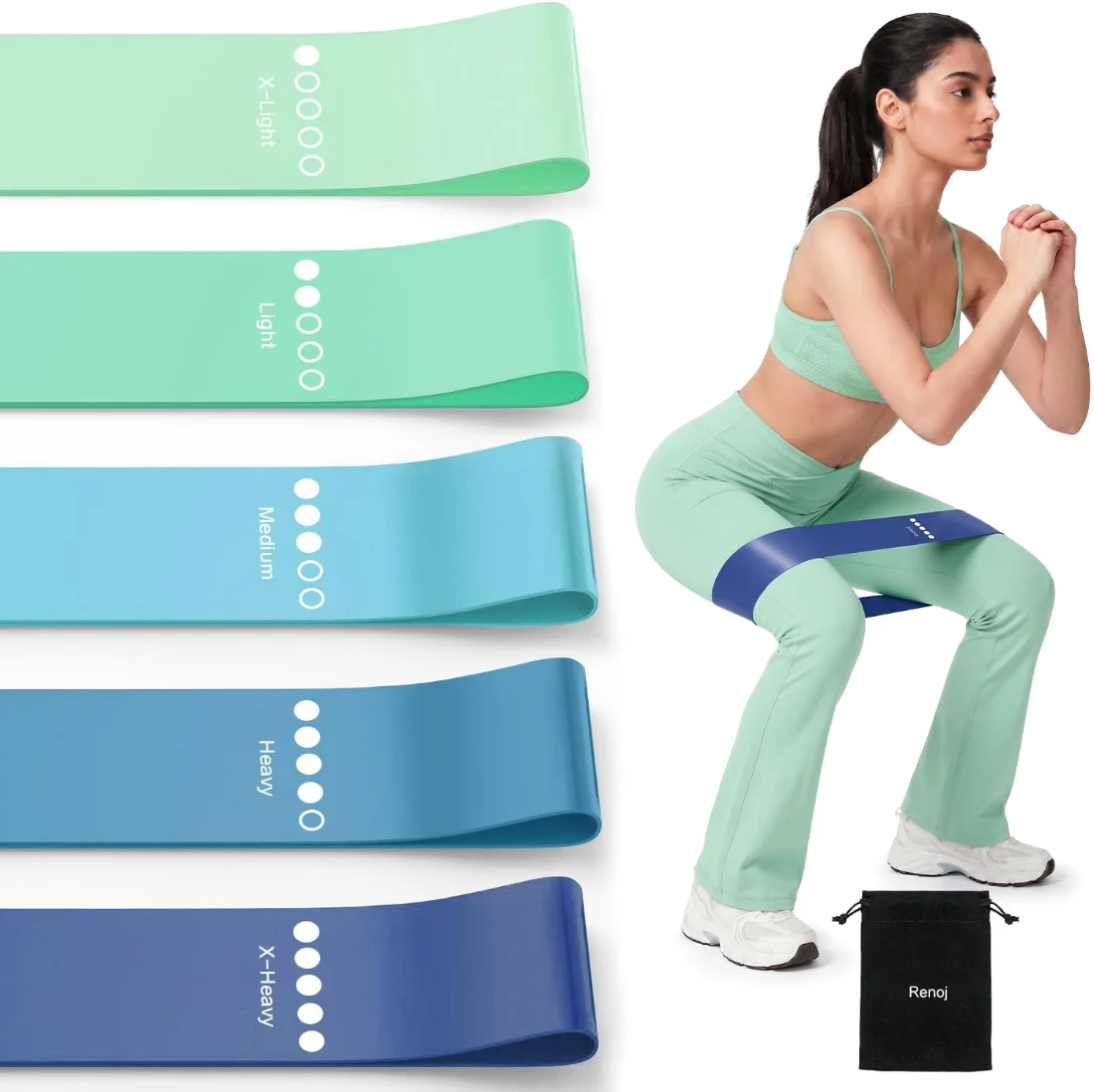 Renoj Mini Loop Bands, 5-Pack, Blue Set